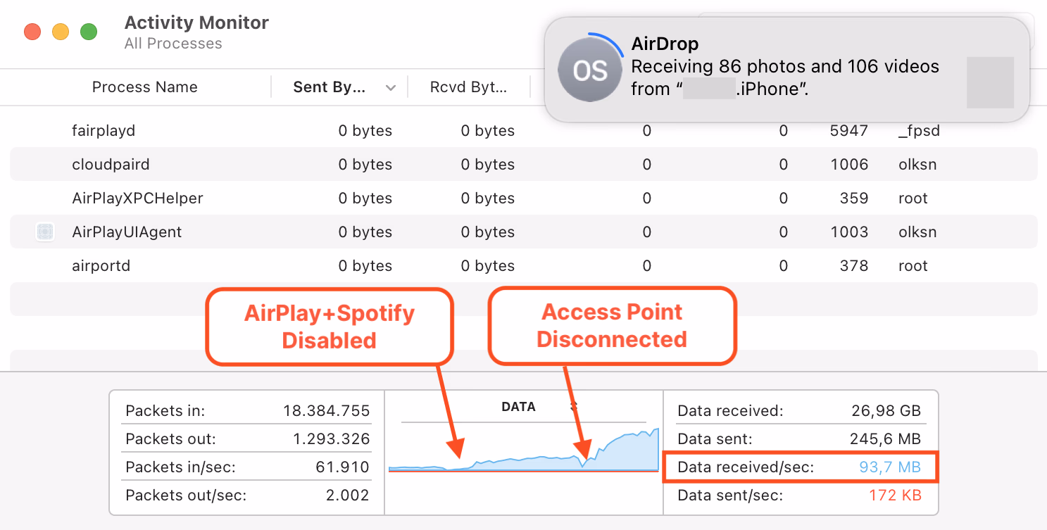 airdrop accesspoint disconnected